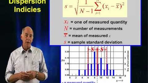 Introduction to Counting Statistics Part One