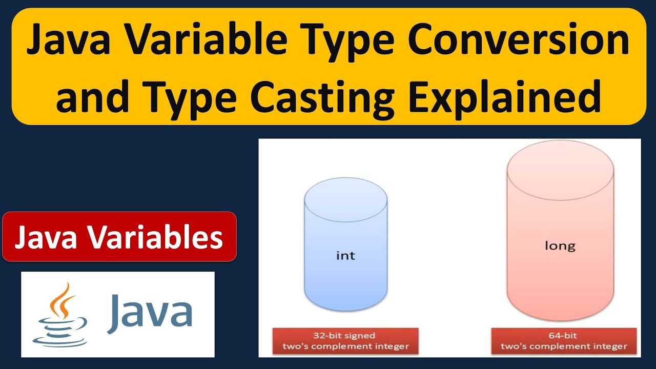type conversion in assignments in java