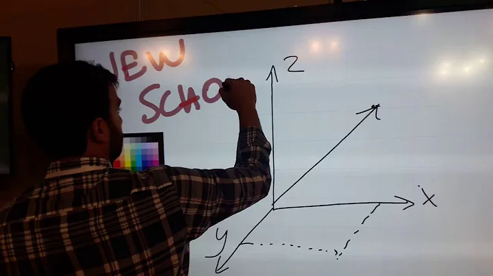 Samsung Interactive Whiteboard Demonstration