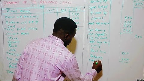 The Final Accounts of a Sole Trader