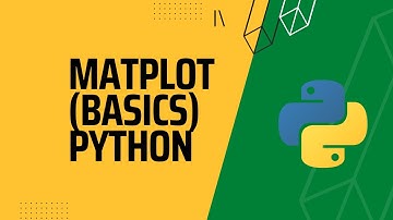 Matplot Basics with Python #rlanguagestatistics #python #matplotlib