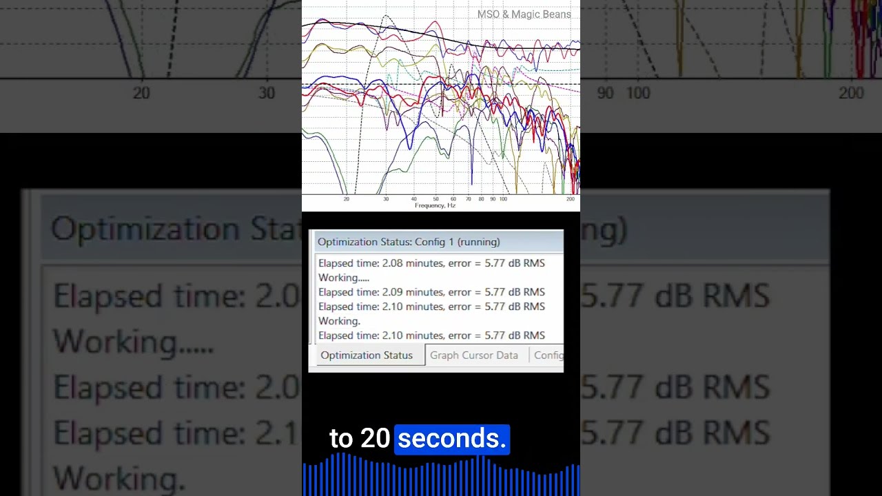 Magic Beans MSO Multi Sub Optimizer 