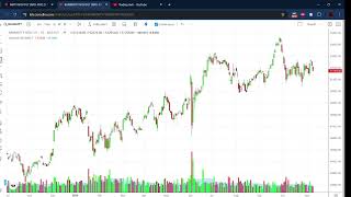 Nifty & Bank Nifty Weekly Analysis from 4 Nov to 8 Nov 2024