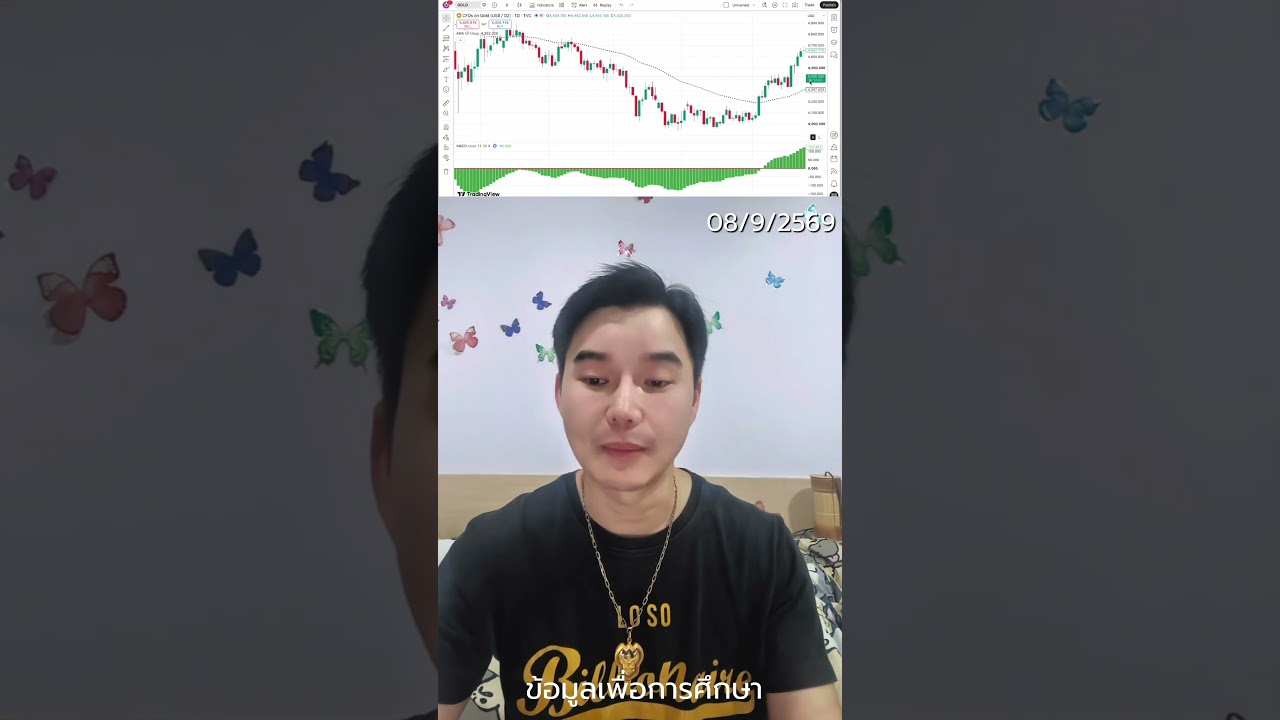 คลิปนี้สรุป...ทองยังเหนียว! ไม่หลุด 4,400 ลุยต่อหรือพอแค่นี้ ? แนวทางการวิเคราะห์แบบมือใหม่