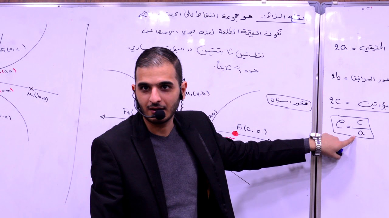 تصوير قديم مُهمل