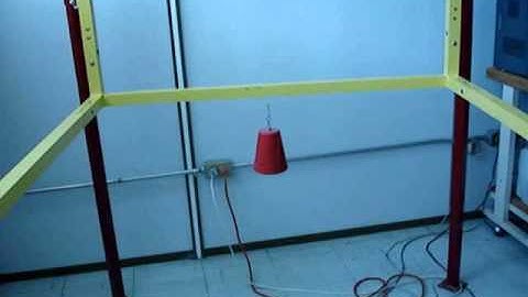 Parametric Resonance