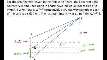 3 Slit Interference