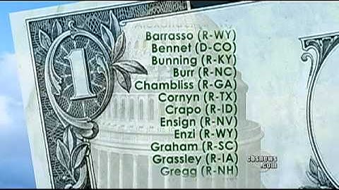 Congress Fights -- Finances Earmarks