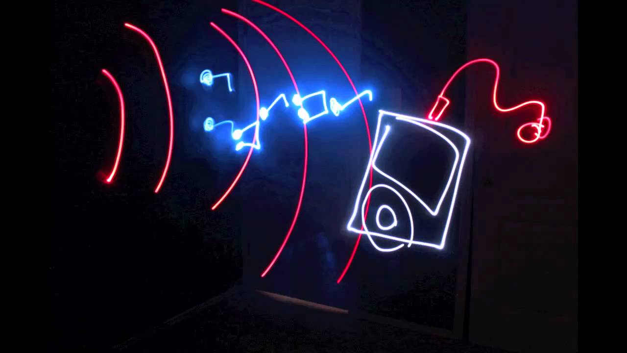 Light Graffiti You Light Graffiti You