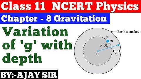 Variation of g with depth  Class 11 || derivation || gravity in depth || Gravitation || All  Boards