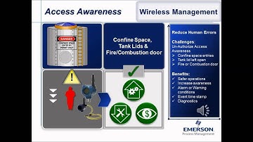 Wireless Machines Guard Protection and Valves Position Monitoring