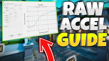 The ULTIMATE Guide To RAW ACCEL In VALORANT - (Valorant Mouse Acceleration)