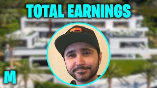 How much does Summit1g make 🤔