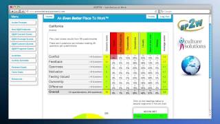 BP2W - Concern Scores