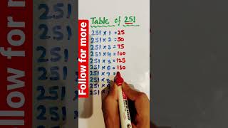 📚Table trick of 251 #learnwithnishman #math #quiz #trending #mathtrick #quizquestions #mathquiz
