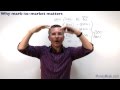 Why mark-to-market matters - MoneyWeek Investment Tutorials