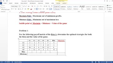 #Game Theory - Pure Strategy Game - Saddle Point