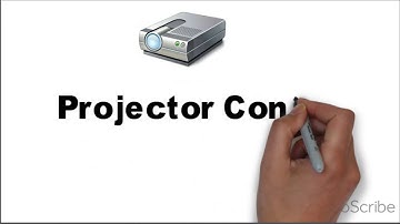 FIBARO Smart Home Solution Control and Remote Lighting Automation System