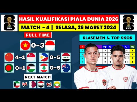 Hasil Kualifikasi Piala Dunia Hari Ini - VIETNAM vs INDONESIA | Klasemen Kualifikasi Piala Dunia