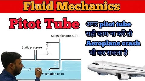 Pitot Tube in hindi || Pitot tube derivation in hindi || pitot tube animation || What is pitot tube