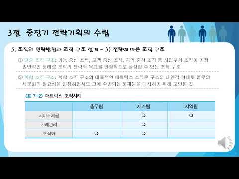 중장기 전략목표 및 전략방향, 조직의 전략방향과 조직구조설계, 사업계획의 수립   한국평화사회복지연구소