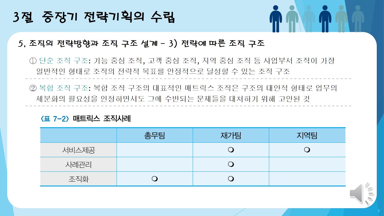 중장기 전략목표 및 전략방향, 조직의 전략방향과 조직구조설계, 사업계획의 수립   한국평화사회복지연구소