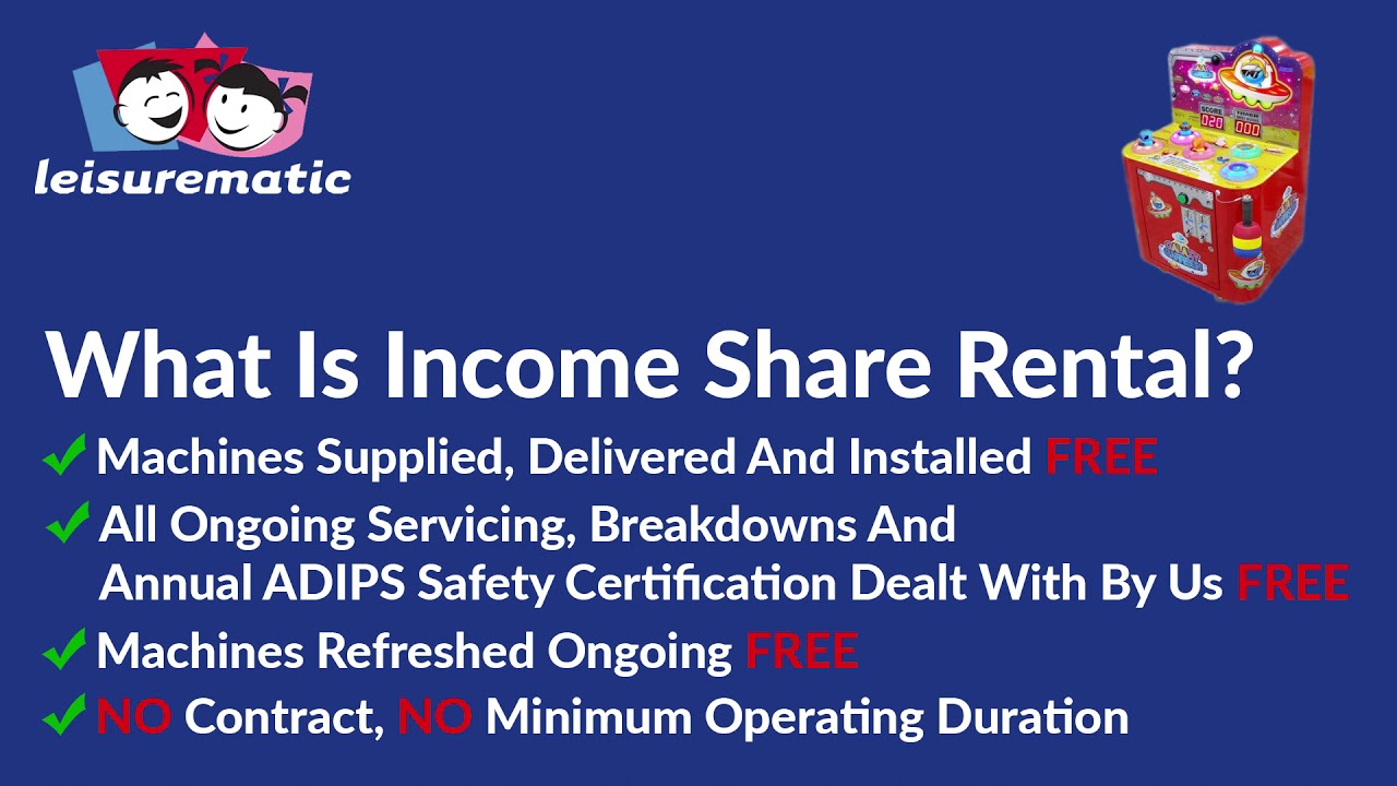 Leisurematic - Income Share Rental Explainer