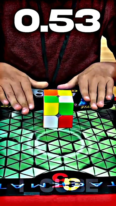 Fastest 2x2 Solves Of All Time!