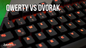 ¿Para qué sirve un teclado Dvorak?