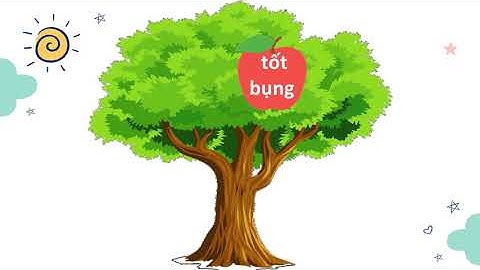 LTVC (lớp 2 _CTST) Mở rộng vốn từ Bạn bè.