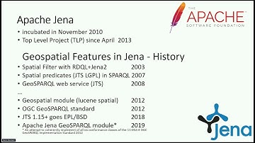 Introduction to new GeoSPARQL features with Apache Jena - Marco Neumann