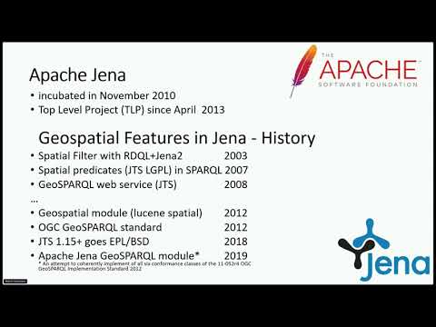 Introduction to new GeoSPARQL features with Apache Jena - Marco Neumann