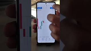 forextrader 🚀🚀🚀 #forextips #forexstrategy #forexsignals #forexmarketanalysis #daytrader #viralvideo