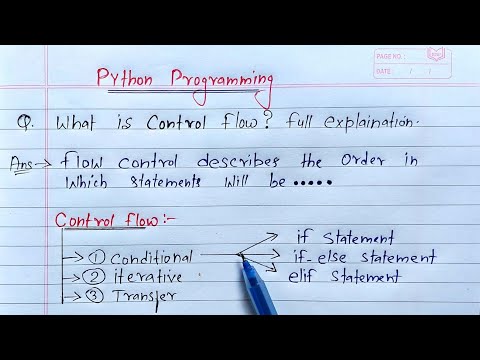 Python Conditional Statements | if, if-else & elif Statements