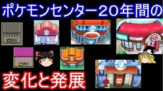 ポケモンセンター２０年間の変化と発展【ゆっくり実況】初代～サンムーン