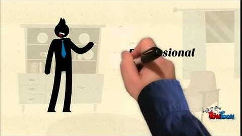 Quality control of auditing