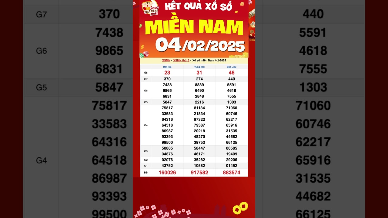 slot sites not on gamestop Xổ số Miền Nam hôm nay ngày 4 tháng 2 | XSMN xsmn xosomiennam