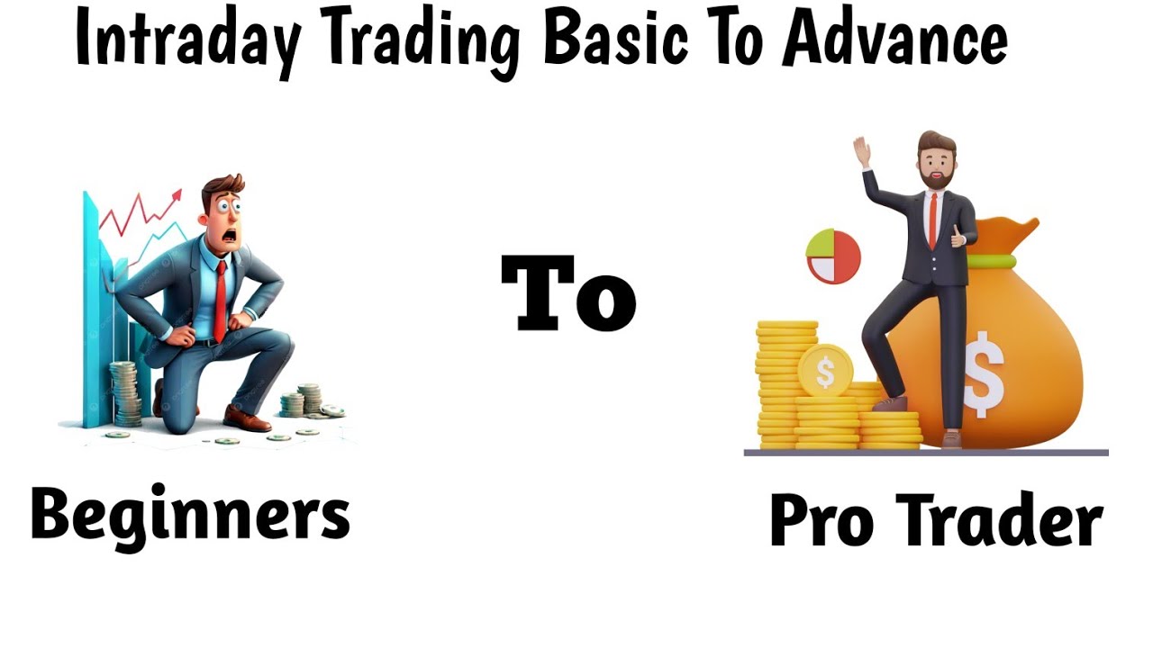 From Basics to Advanced: Mastering Intraday Trading in 5 Steps - YouTube