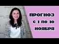 Новолуние 07 ноября - силовая точка года. Прогноз с 1 по 10 ноября