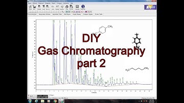 DIY Gas Chromatography part 2 gasoline analysis home lab