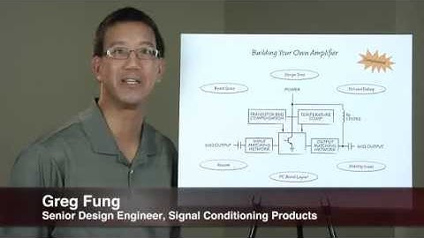IF/RF Gain Block State-of-the-Art Performance the Easy Way