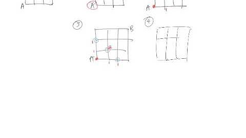 Number of Paths Algorithm