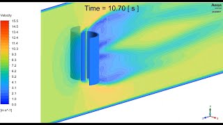 Ansys Fluent: Vertical Axis Wind Turbine Using Dynamic Mesh.