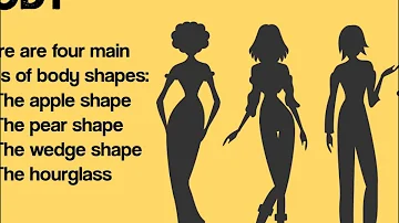 What Is The Perfect Female Body - From A Man's Perspective