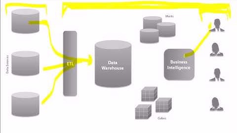 [Altosoft] What makes Altosoft Different Part 1 of 2