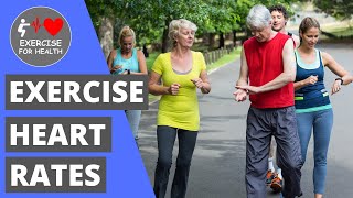 What SHOULD your heart rate be during exercise?