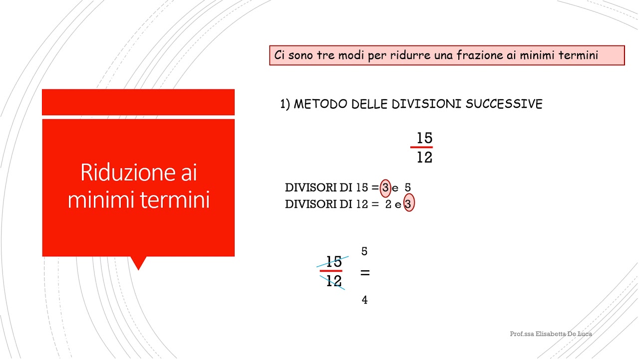 LE FRAZIONI riduzioni ai minimi termini - YouTube