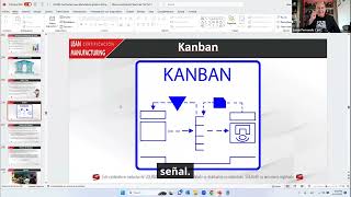 Kanban y Just in Time | Lean Manufacturing