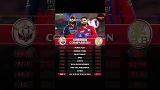 LSG vs RCB 🔥 Last Ball Thriller! DLS Method Ne Palat Di Baazi | IPL 2025 Match Analysis