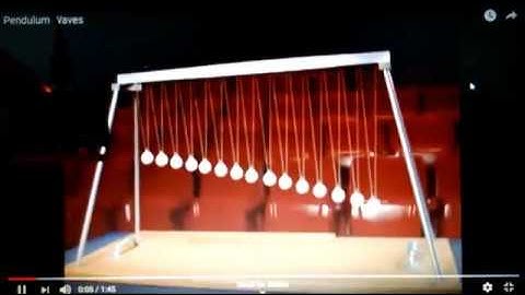 The BBC micro:bit - PENDULUM WAVES